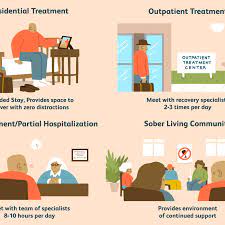 drug rehab detox near me