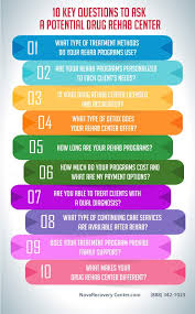 addiction treatment programs