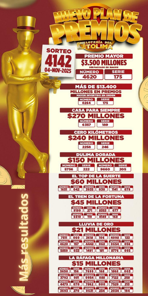 Loteria del tolima