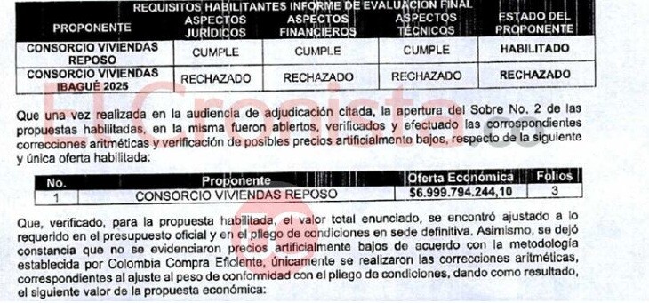 Anexoc 1. RESOLUCI&Oacute;N No, 2300-0109 (27 DE OCTUBRE DE 2025)