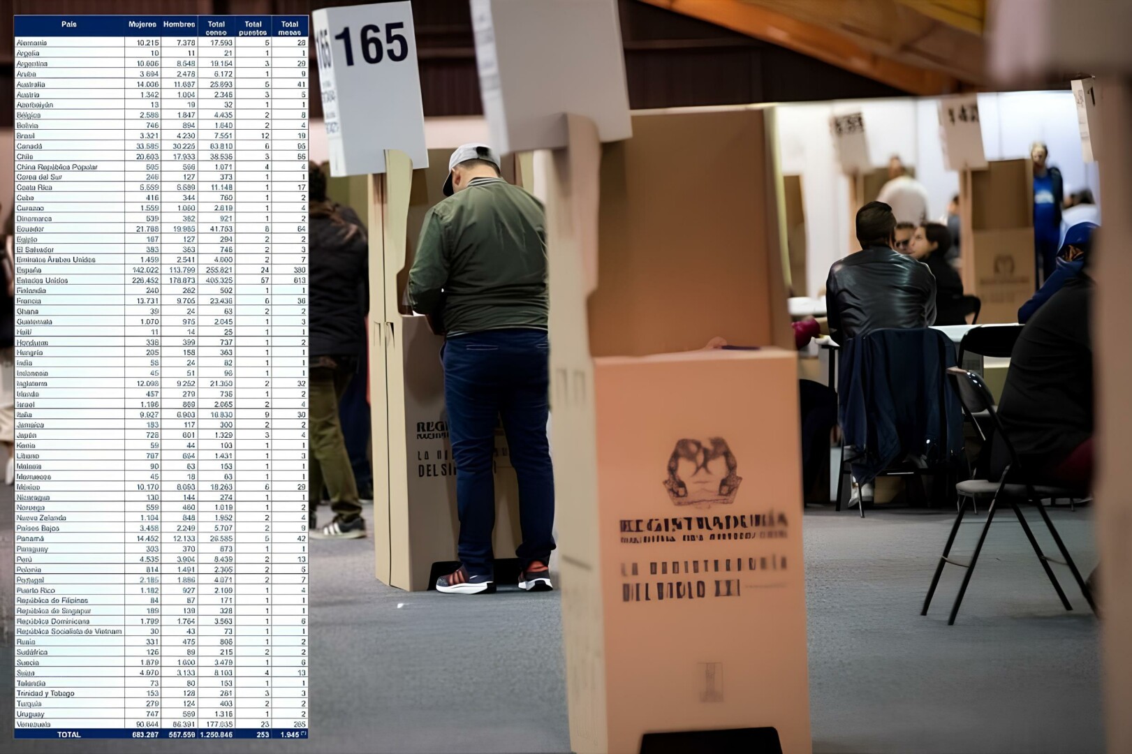 Colombianos en el exterior inician votaciones para Congreso y consultas presidenciales
