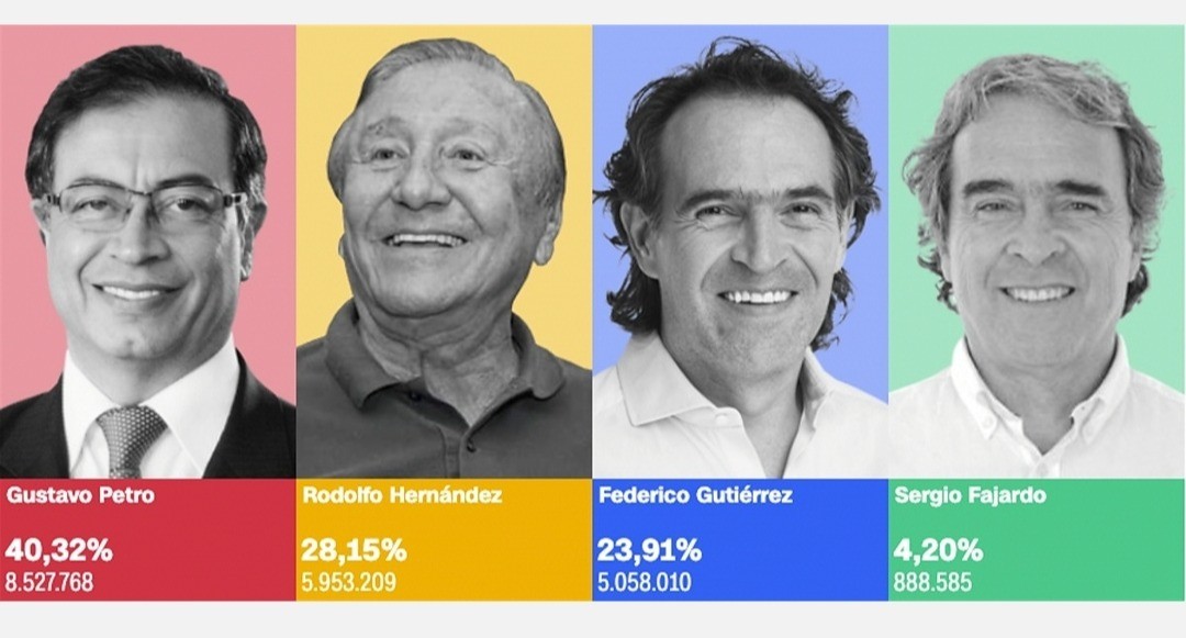 Elecciones e incertidumbre