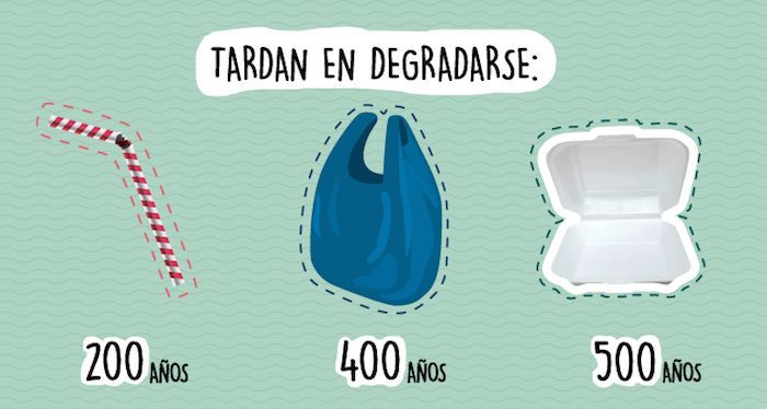 Acuerdo del Concejo podría dejar sin empleo a más ibaguereños