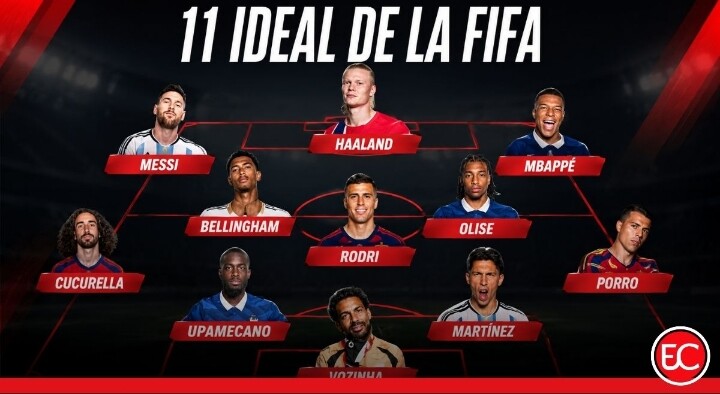 Los hinchas eligieron el Once Ideal del Mundial 2026: ¿quién faltó?