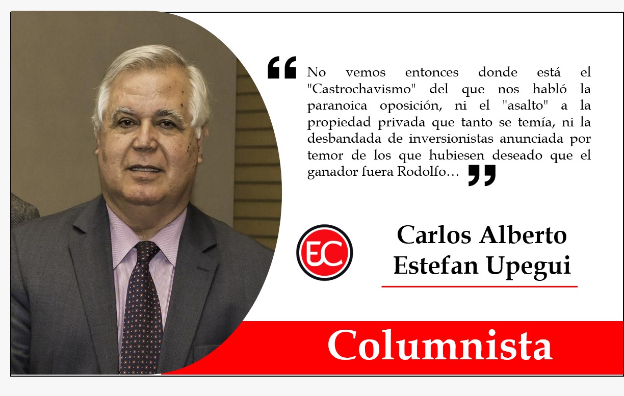 Izquierda con pie derecho