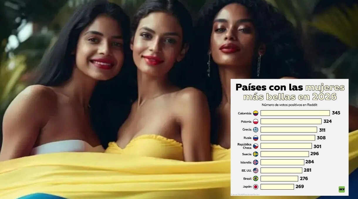 Colombia tiene las mujeres más hermosas del mundo