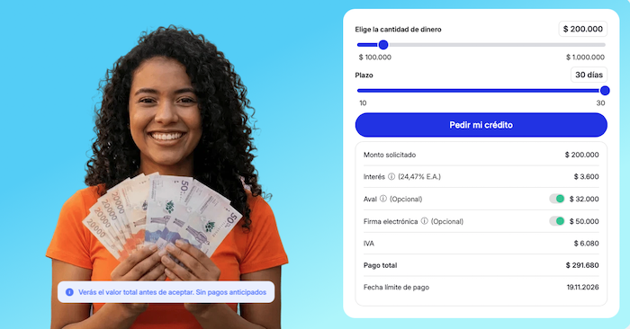Cómo Funciona un Préstamo en Línea en Colombia. Guía Completa 2026