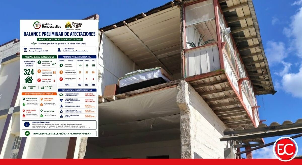 Roncesvalles declara calamidad pública tras terremoto
