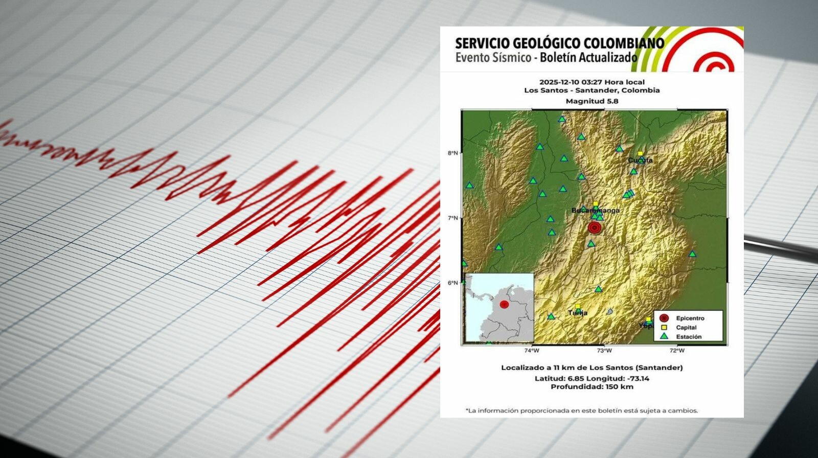 Sismo de magnitud 5.8 despertó a gran parte de Colombia y el Tolima esta madrugada