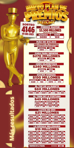 Loteria del Tolima