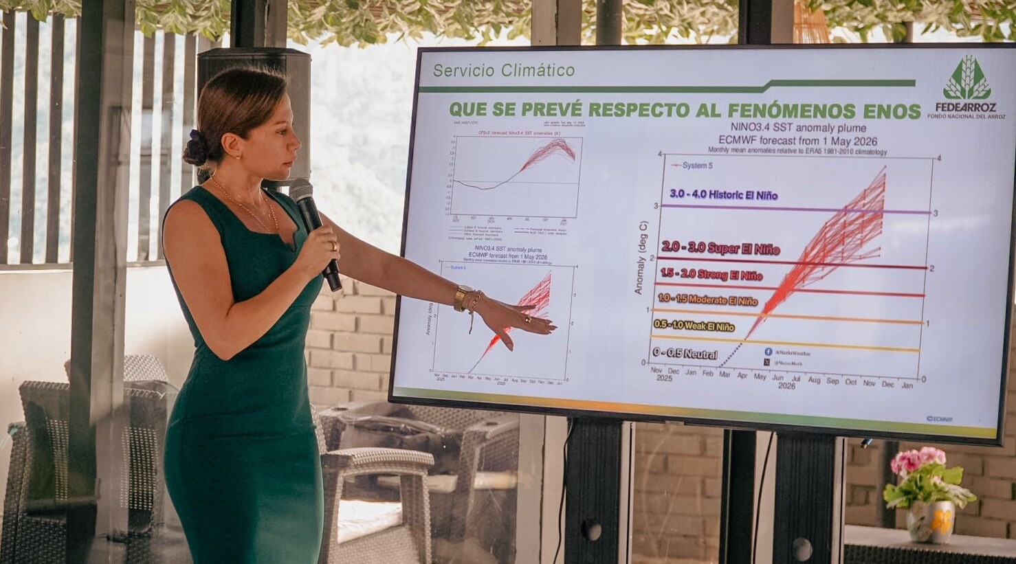 El Tolima alista estrategia contra una posible sequía