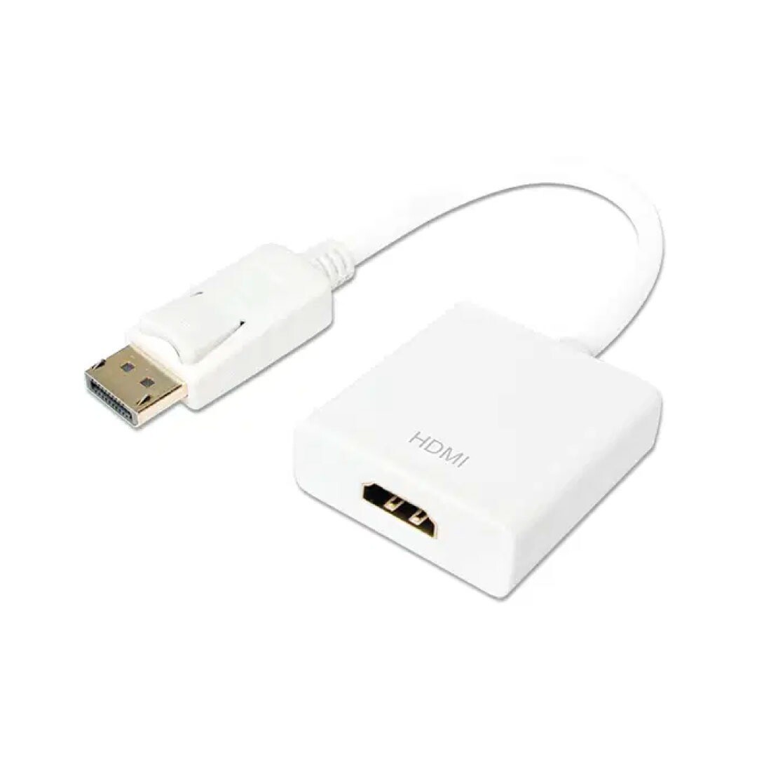 Convertidor Displayport A HDMI