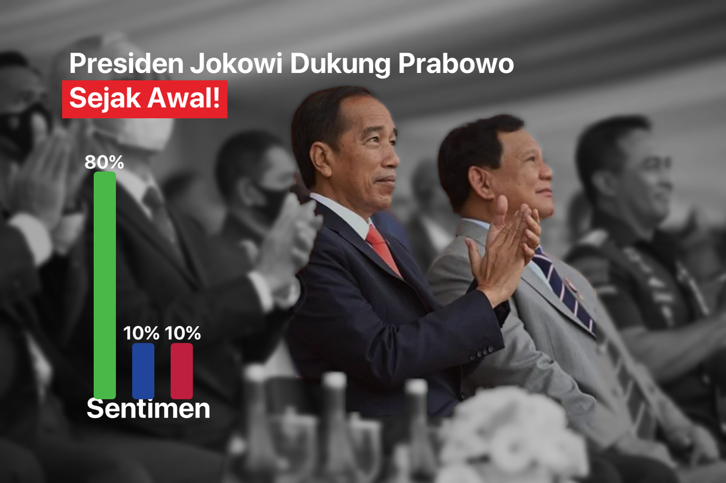 Presiden Jokowi Dukung Prabowo Subianto Sejak Awal, Soal Pilpres 2024?