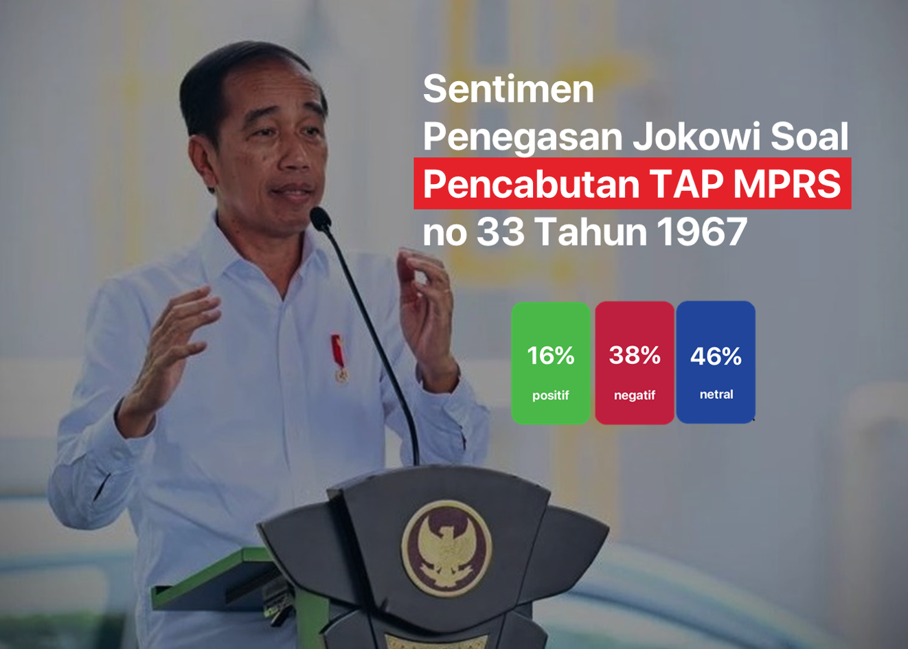 Jokowi Tegaskan Pencabutan TAP MPRS Nomor 33 Tahun 1967, Ada Netizen Singgung Partai Komunis Indonesia