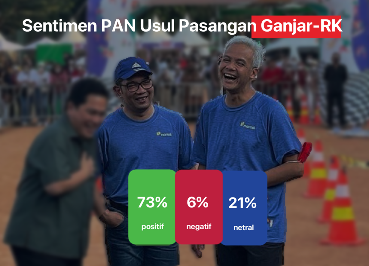 PAN Usul Ganjar Ridwan Kamil jadi Capres dan Cawapres 2024, Kang Emil Singgung Takdir, Sekjen PDIP Sebut Ini