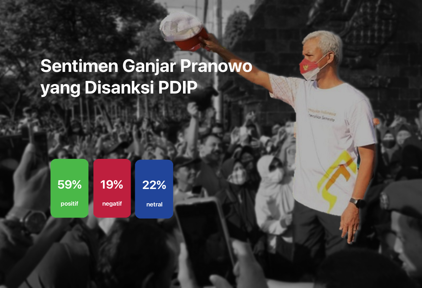 Ganjar Pranowo Disanksi PDIP, Relawan Heran, Pengamat Anggap Kurang Kerjaan