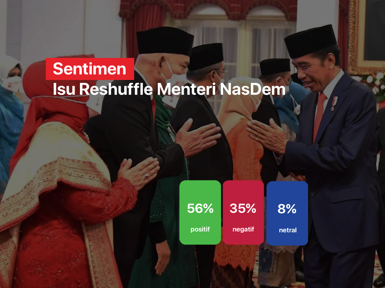 Isu Reshuffle Menteri NasDem Usai Deklarasikan Anies Baswedan Capres 2024