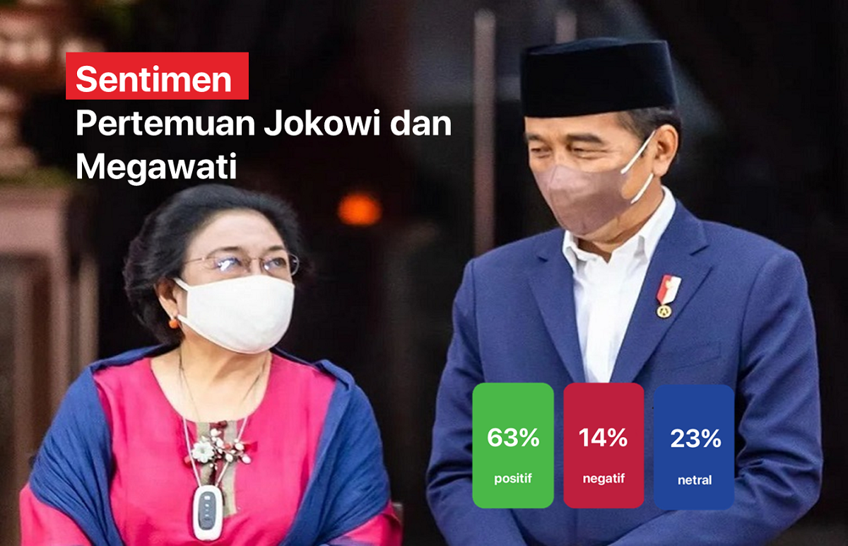 Pertemuan Jokowi dan Megawati Soekarnoputri, Lobi Dukungan Puan Maharani Capres 2024?