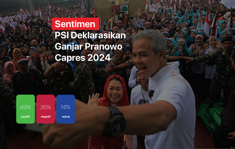 Ganjar Pranowo Diusung PSI Capres 2024, Netizen Soroti Cuitan Giring: Singkirkan Bahasan Politik