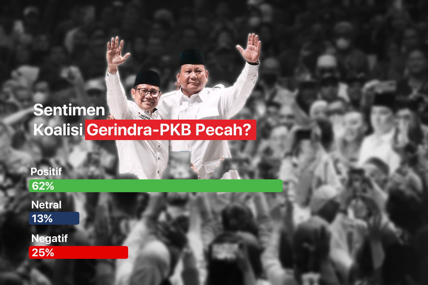 Koalisi Gerindra-PKB Dikabarkan Mandeg, Cak Imin Singgung Komposisi Baru