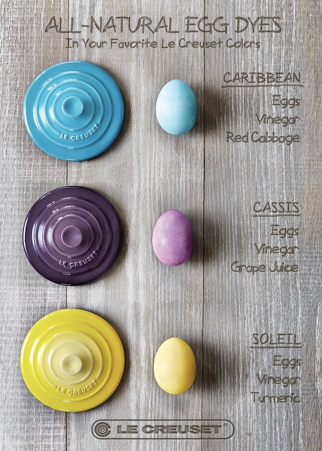 Easter Egg Dyes