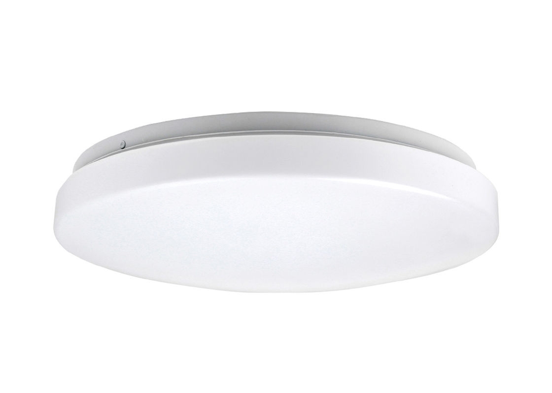 Ceiling Mounted Led Picture Lights
