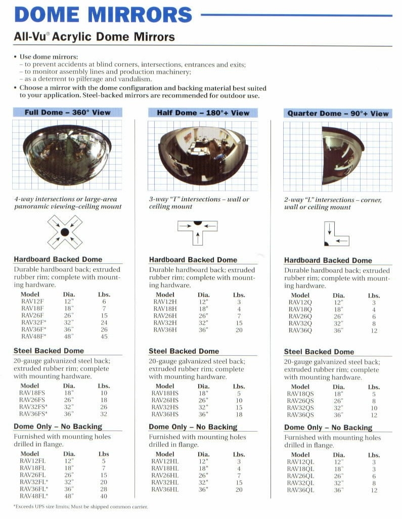 Ceiling Tile Mirror Dome Ceiling Tile Mirror Dome reflection products product ordering instructions 795 X 1027