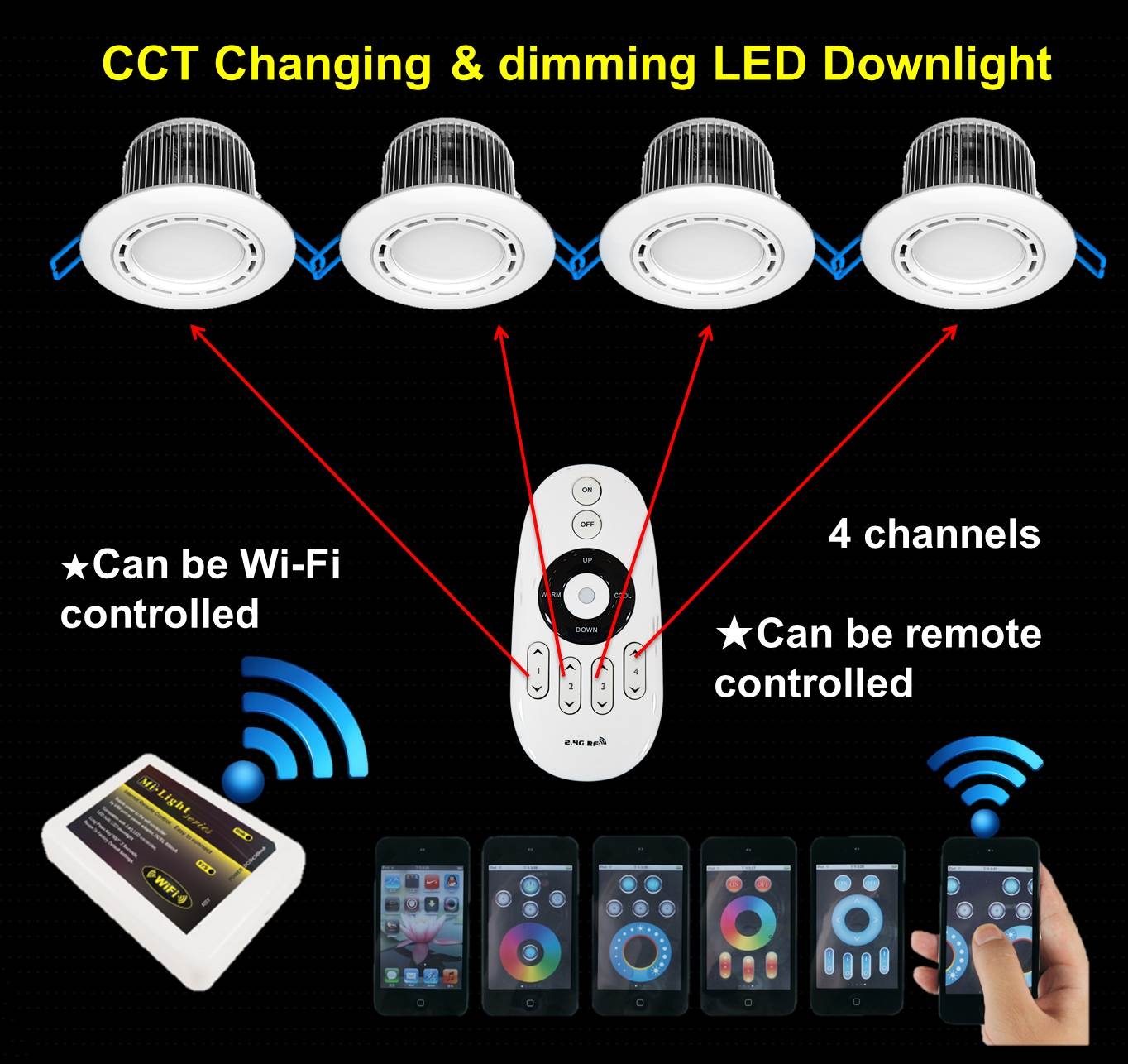 Remote Controlled Led Ceiling Lights