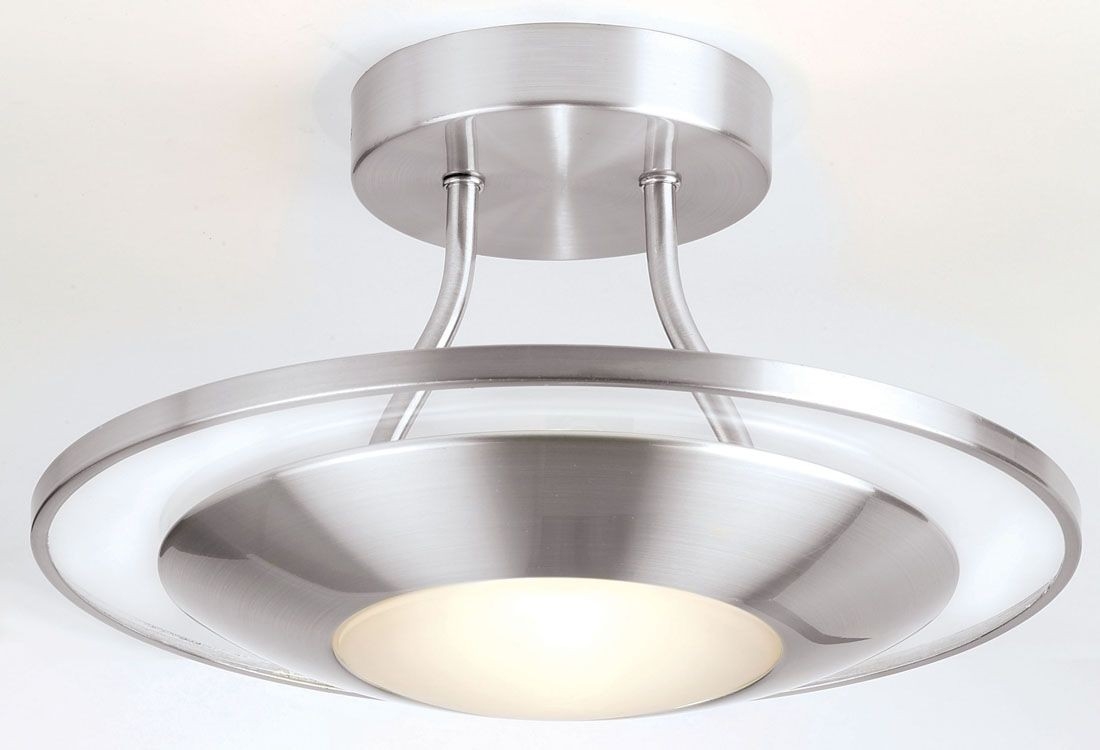 Types Of Ceiling Light Fittings