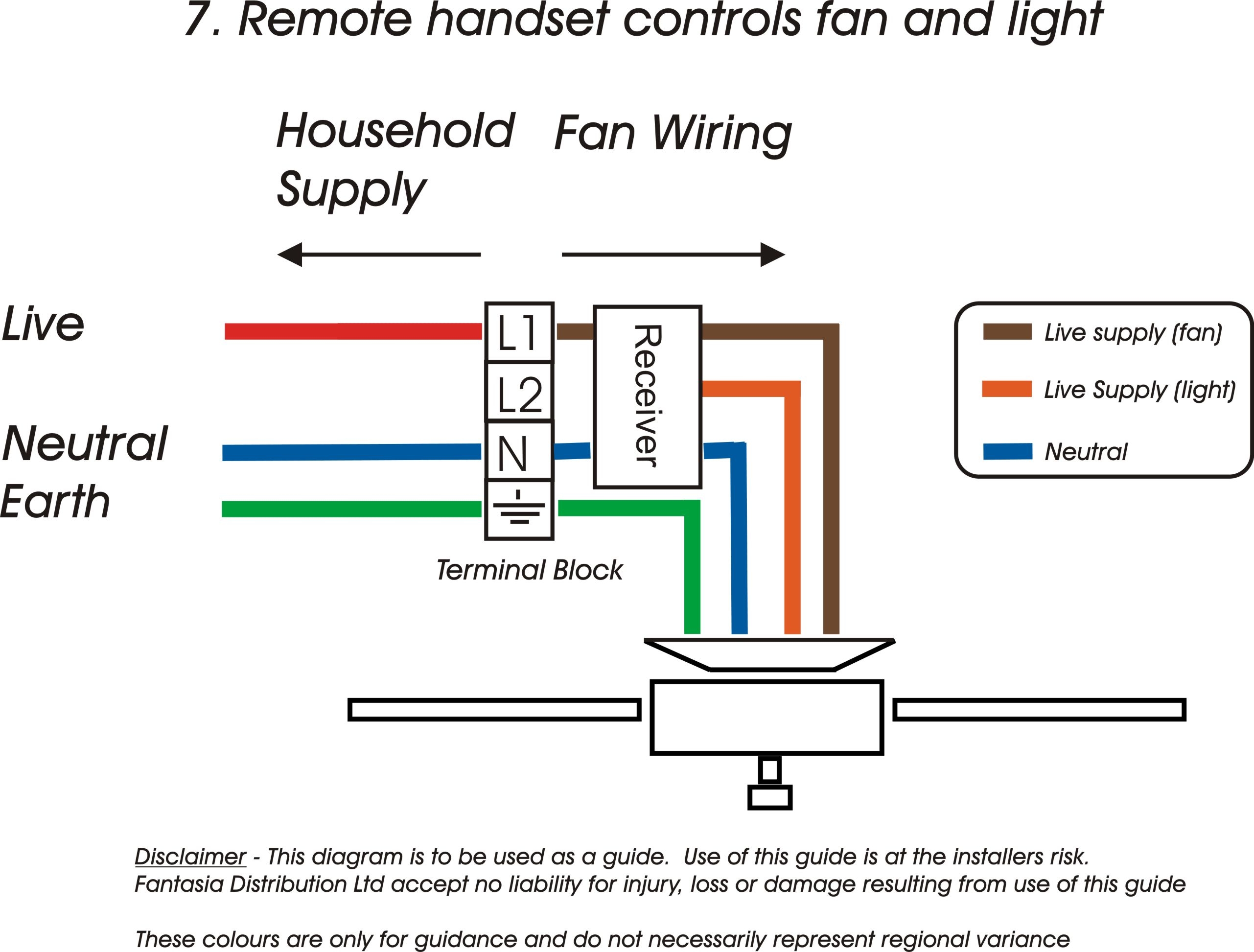 Wiring Hunter Ceiling Fan With Light And Remote