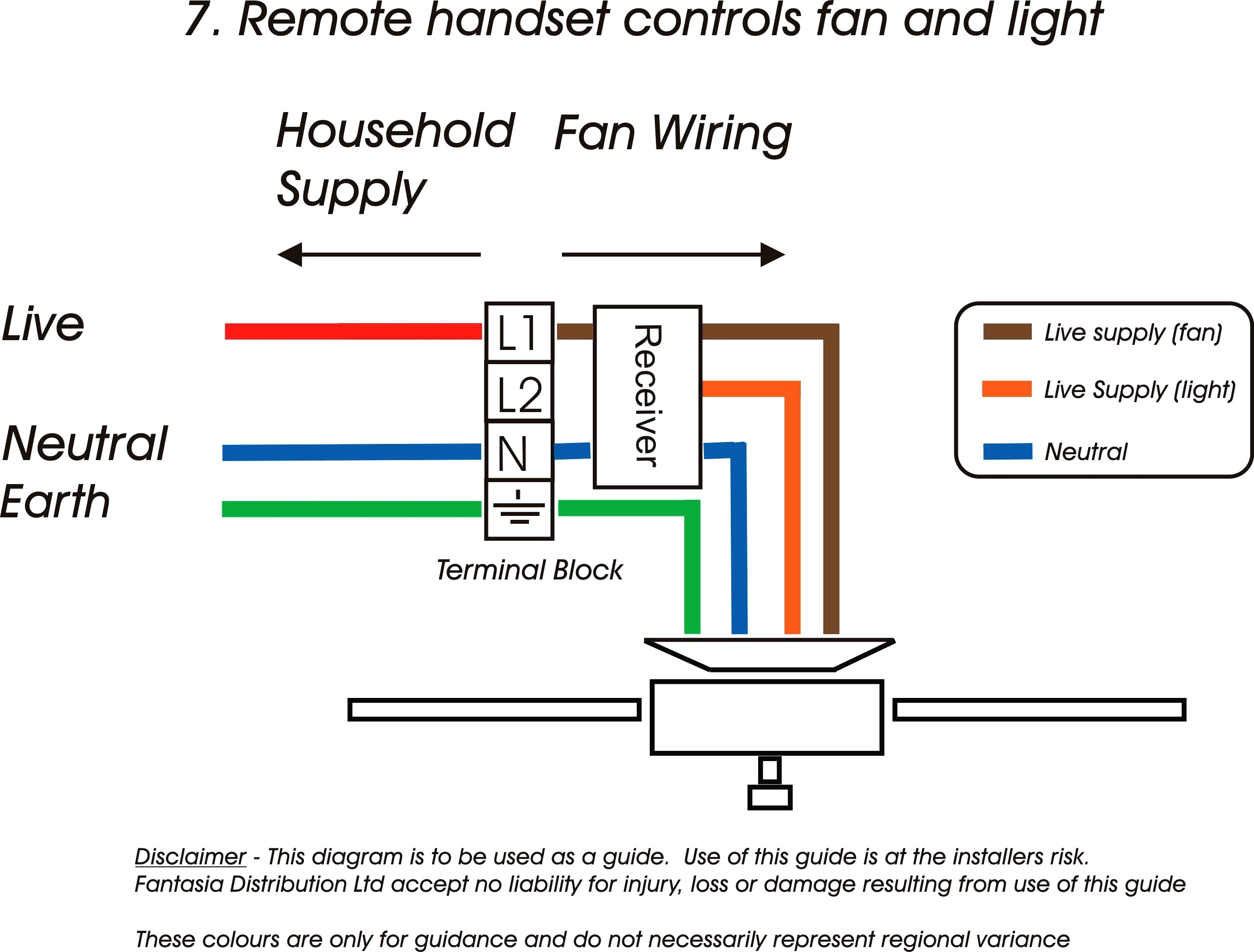 Ceiling Fan Light Switch Wiring