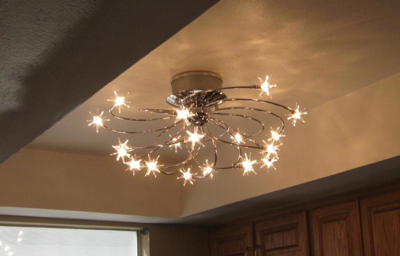 Types Of Ceiling Light Covers