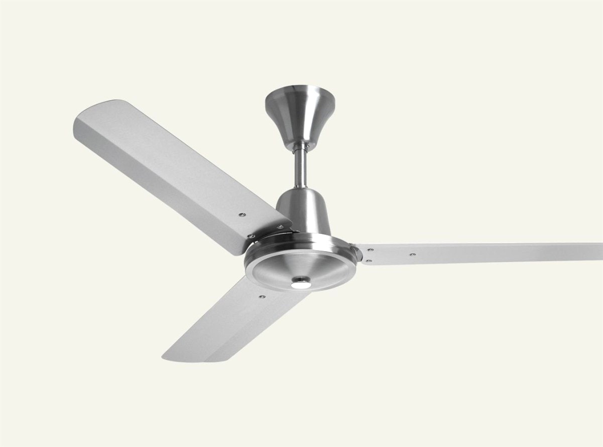 Energy Star Ceiling Fans With Led Lights1201 X 892