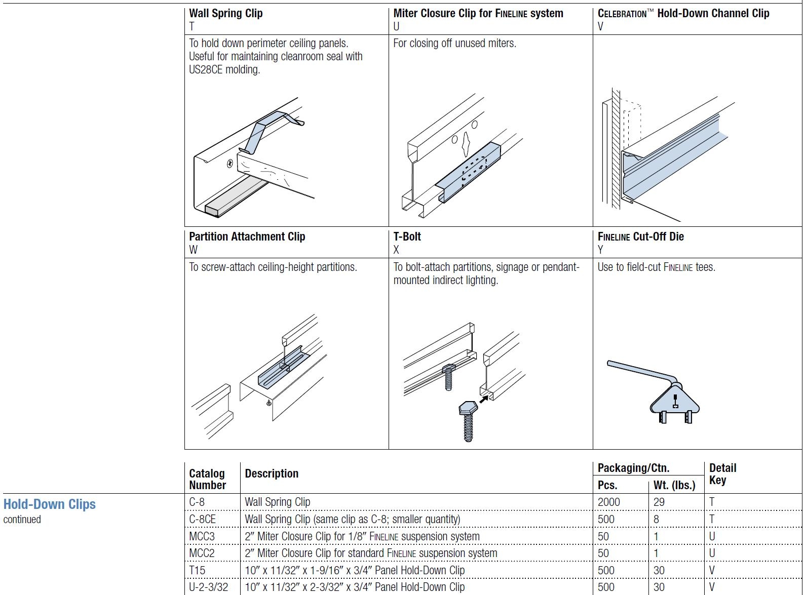 Acoustical Ceiling Tile Hold Down Clips