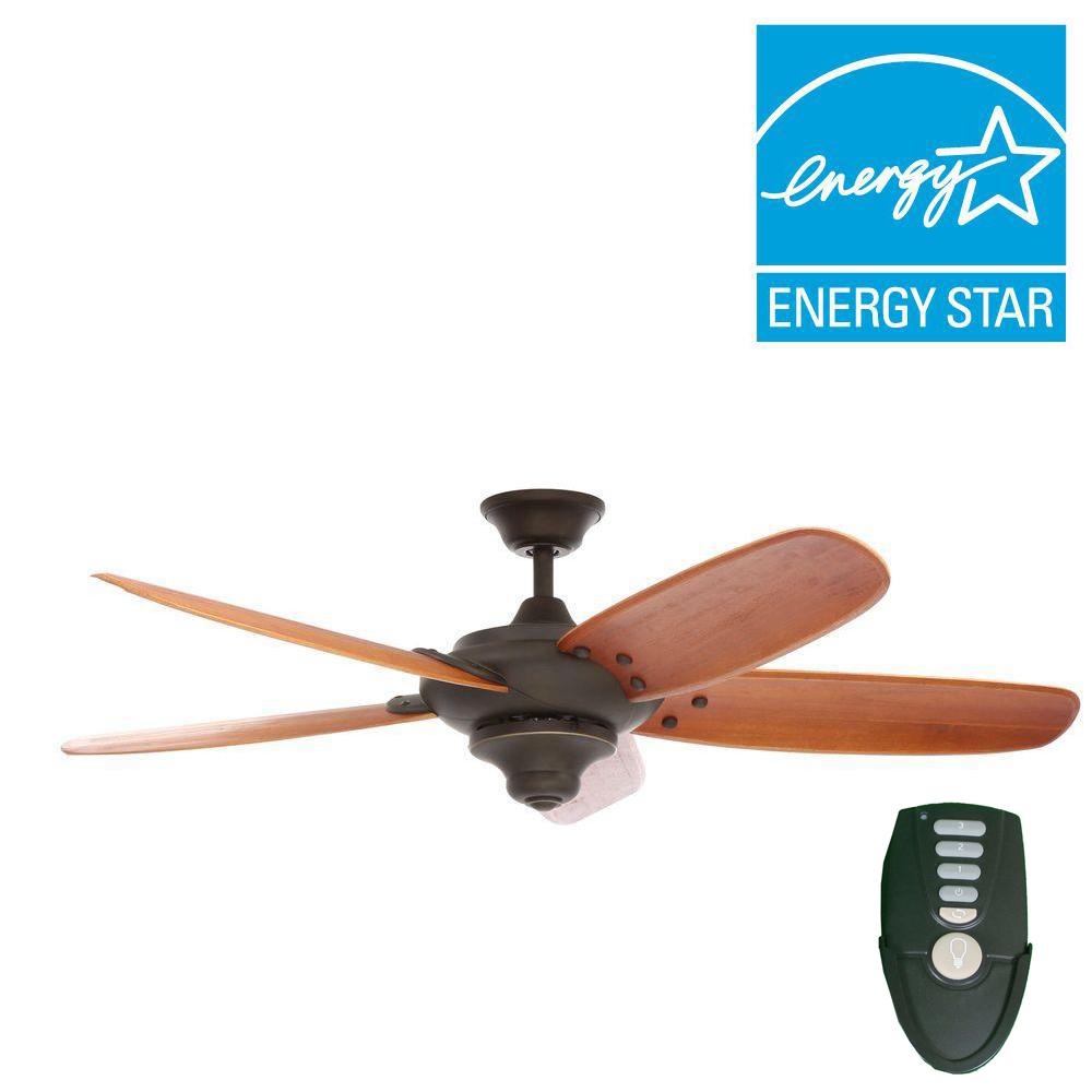 Permalink to Energy Star Rated Ceiling Fans With Lights