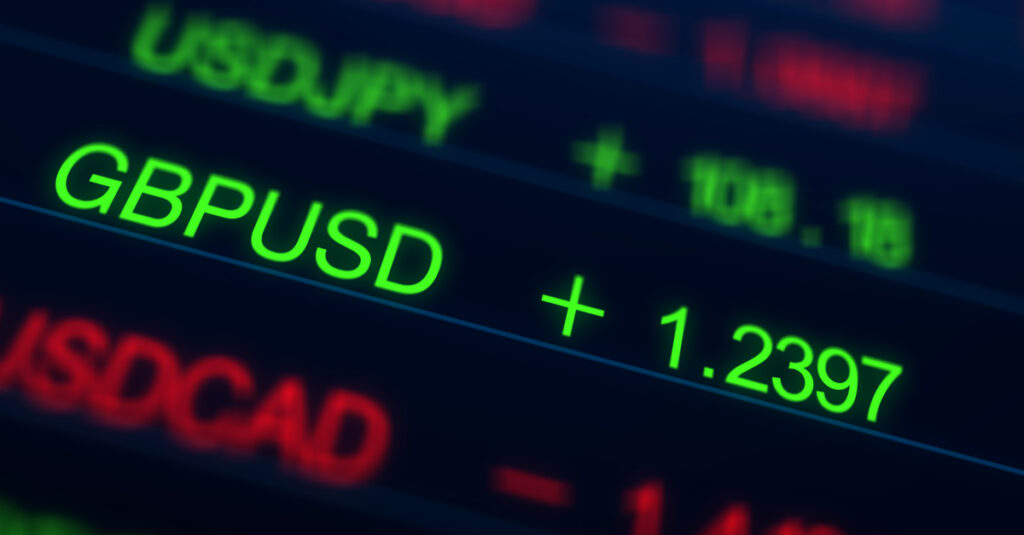 currency strength meter uk