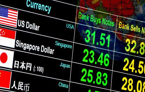 currency strength meter bitcoin