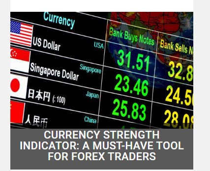 accurate currency strength meter