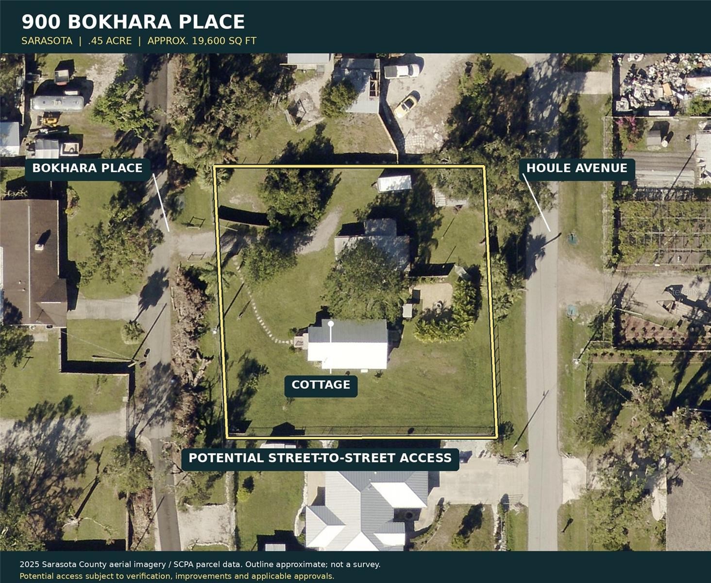 900 BOKHARA PL