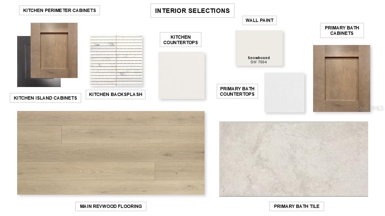 4020 COUNTRY VIEW CT