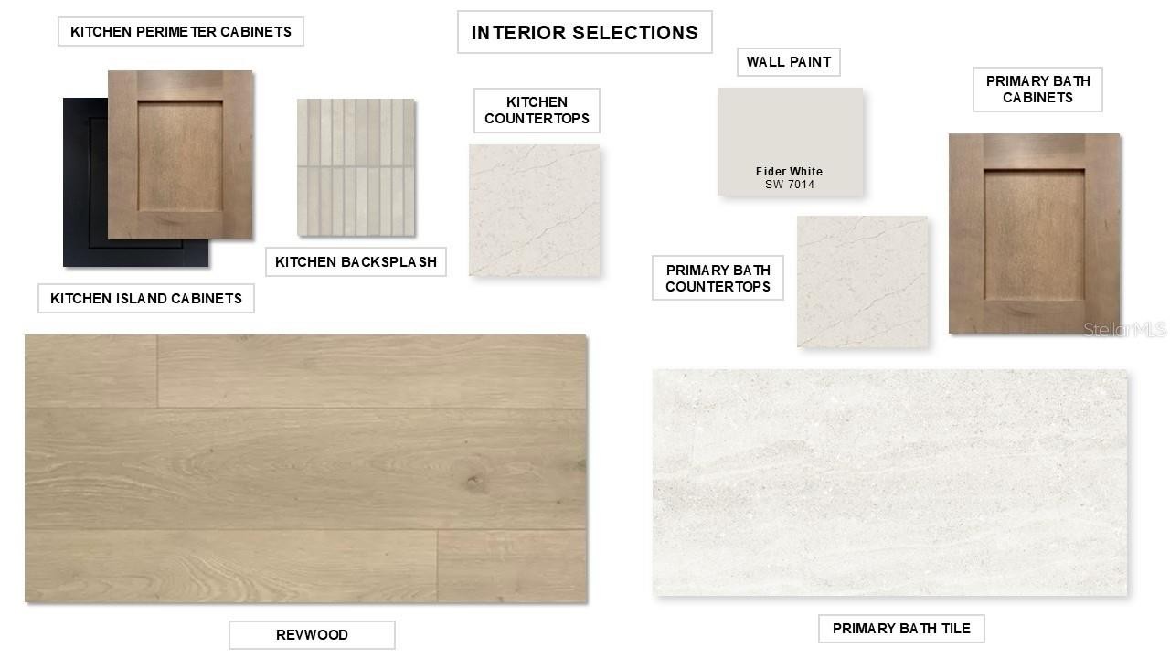 3605 COUNTRY VIEW CT