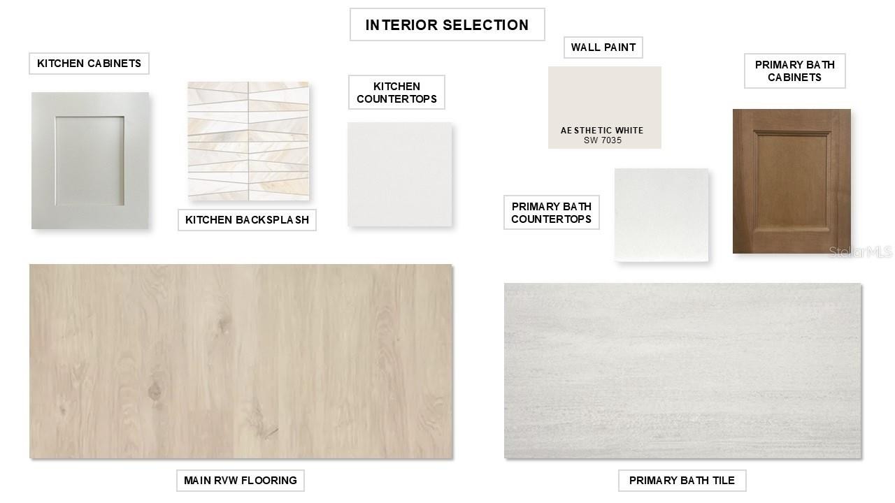 3822 COUNTRY VIEW CT