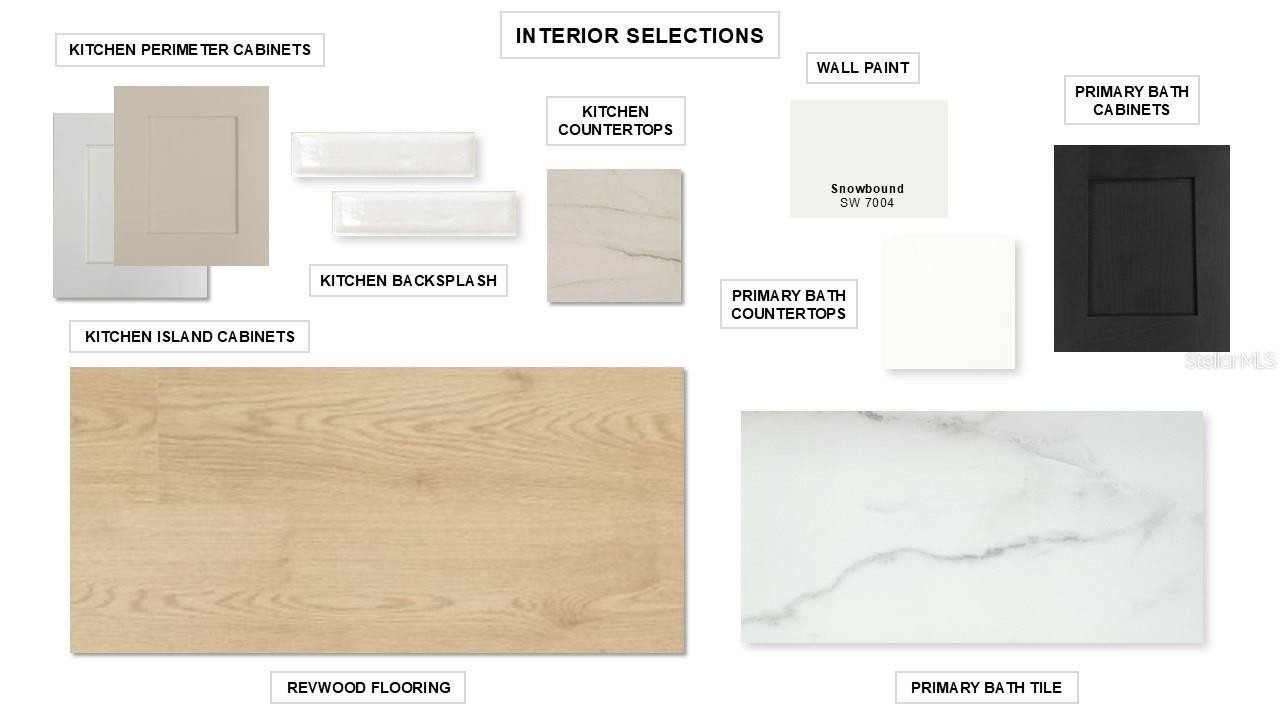 3904 COUNTRY VIEW CT