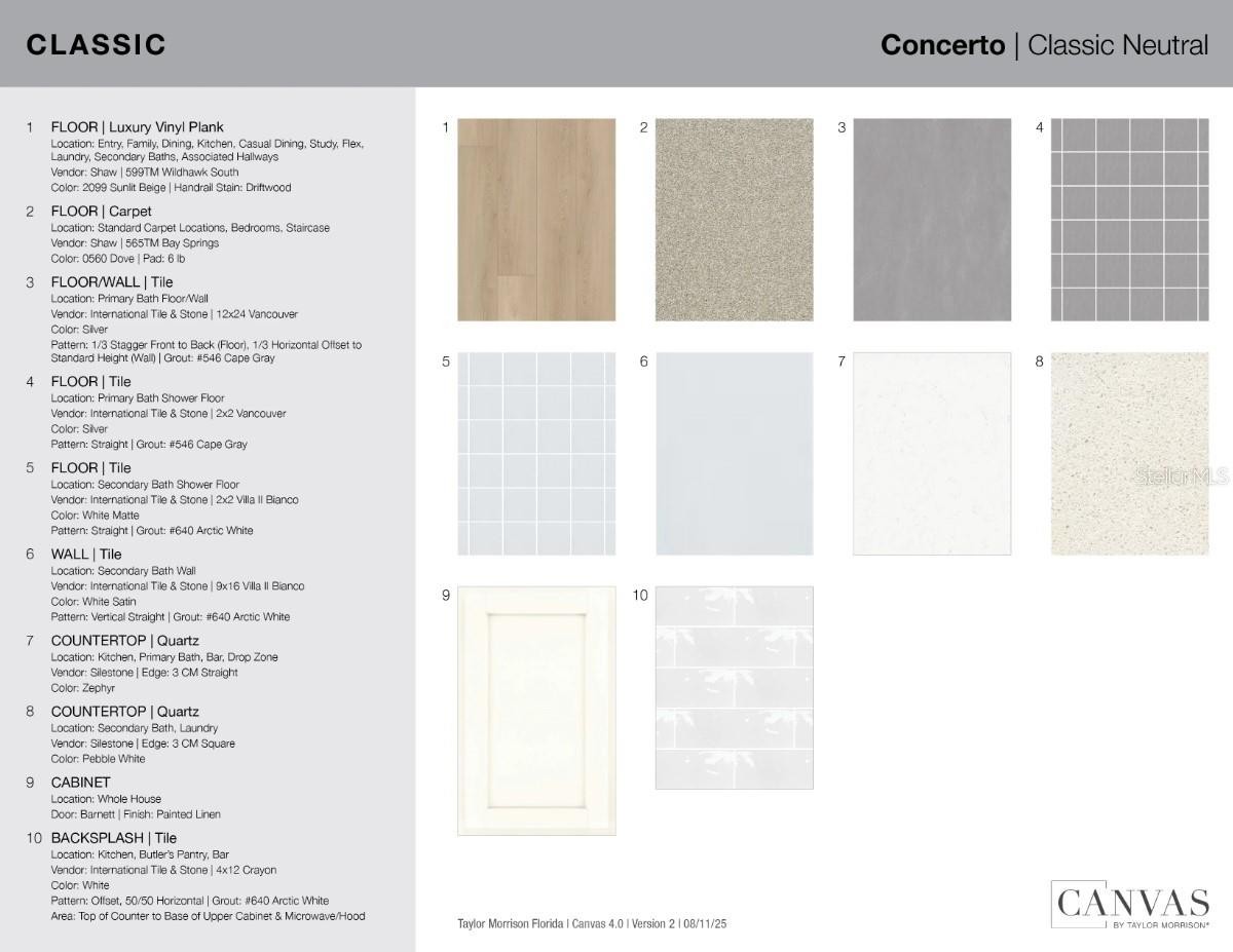 7759 WANING MOON WAY