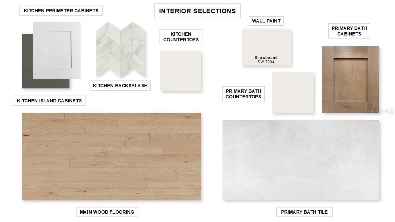 4011 COUNTRY VIEW CT