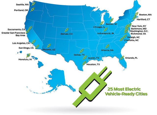 25 most electric W_Alaska