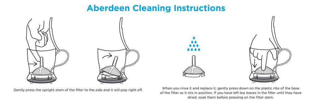 how to clean a tritan smart tea maker like davids tea or teavana or grosche