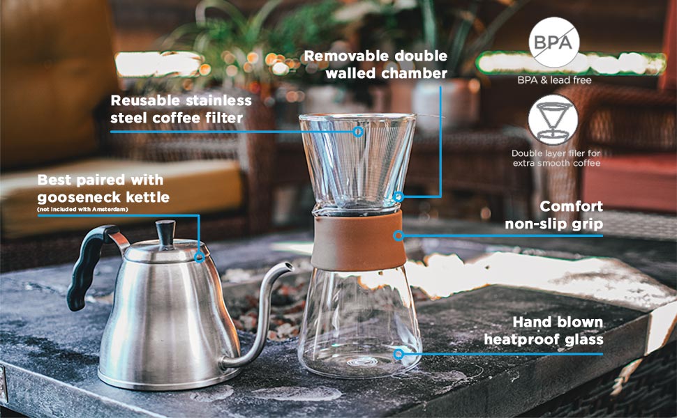 pour over coffee maker, pour over coffee with reusable filter, fine mesh stainless steel coffee filter, coffee carafe pour over set, pour over manual coffee brewer, double walled glass, GROSCHE Amsterdam