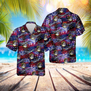 Us Air Force 28th Aircraft Maintenance Squadron&hellip;