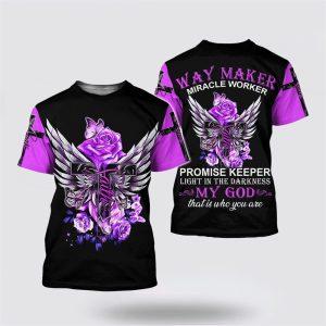 My God That Is Who You Are&hellip;